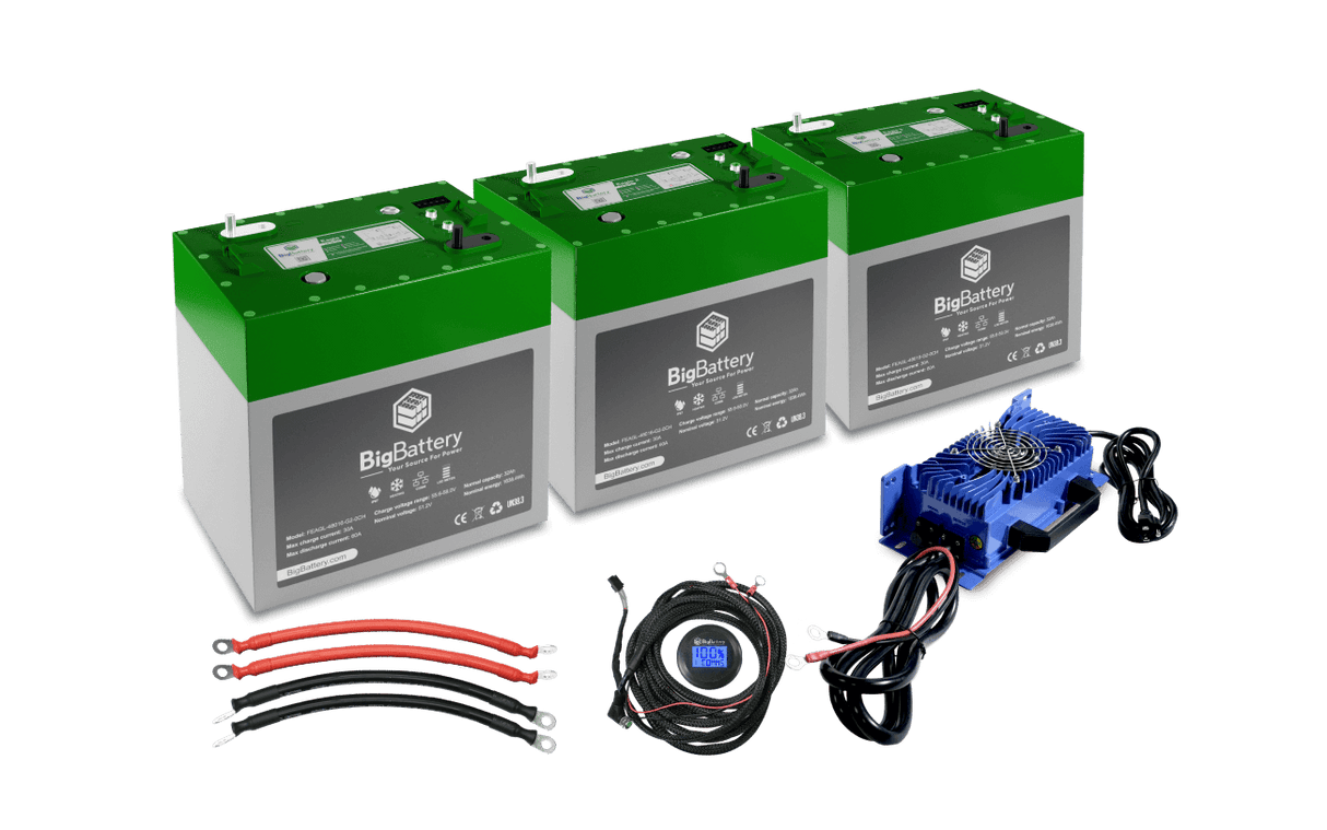 Big Battery 48V 3X EAGLE 2 KIT | Solar Sovereign 1