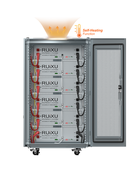 RUiXU Self-Heating Lithium Batteries Kits | Solar Sovereign