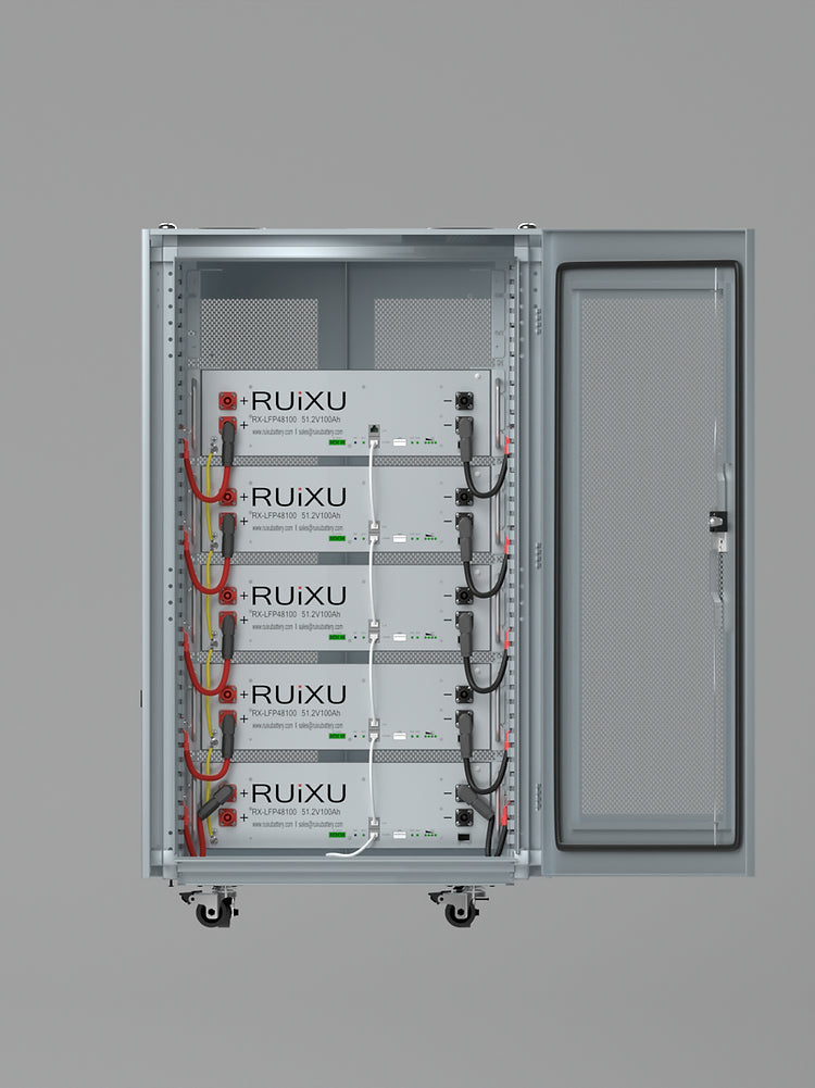 RUiXU Lithium Batteries Kits | Solar Sovereign 2