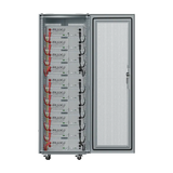 RUIXU 50kWh RUiXU Lithium Batteries Kits | Solar Sovereign