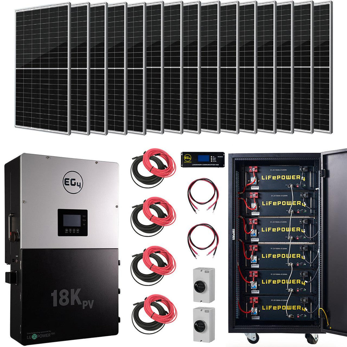EG4 | Complete Hybrid Solar Kit - 12,000W 120/240V Output + 30.72kWh EG4 Lithium Powerwall + 14,000 Watts of Solar PV [KIT-E0005]