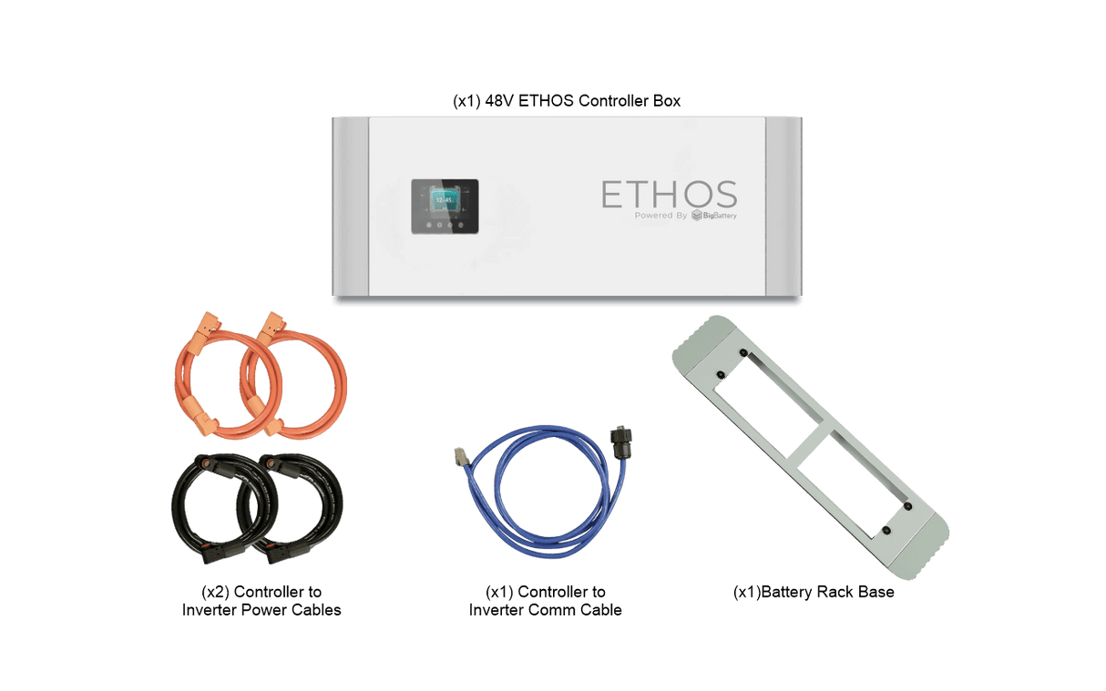 Big Battery 24kW 30.7kWh ETHOS Energy Storage System (ESS) 2