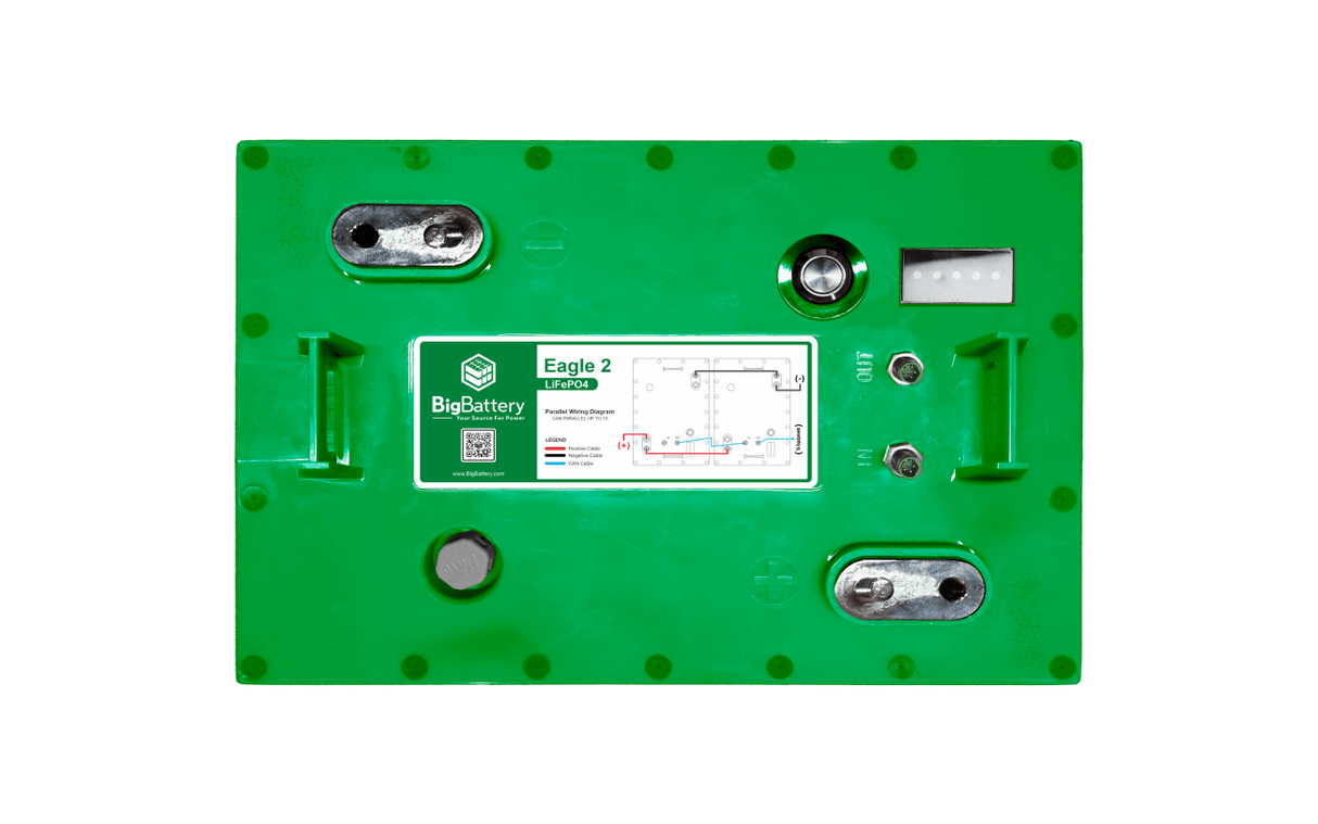 Big Battery 48V 3X EAGLE 2 KIT | Solar Sovereign 3