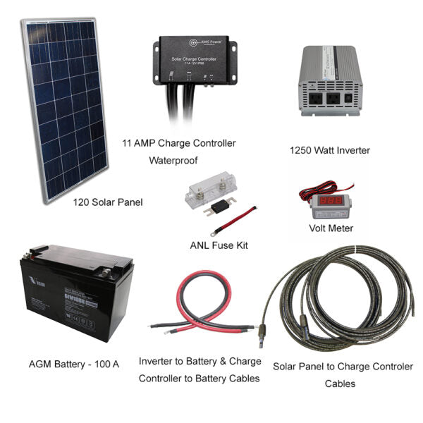 AIMS Power Solar Kit 120 W Solar | Solar Sovereign 1